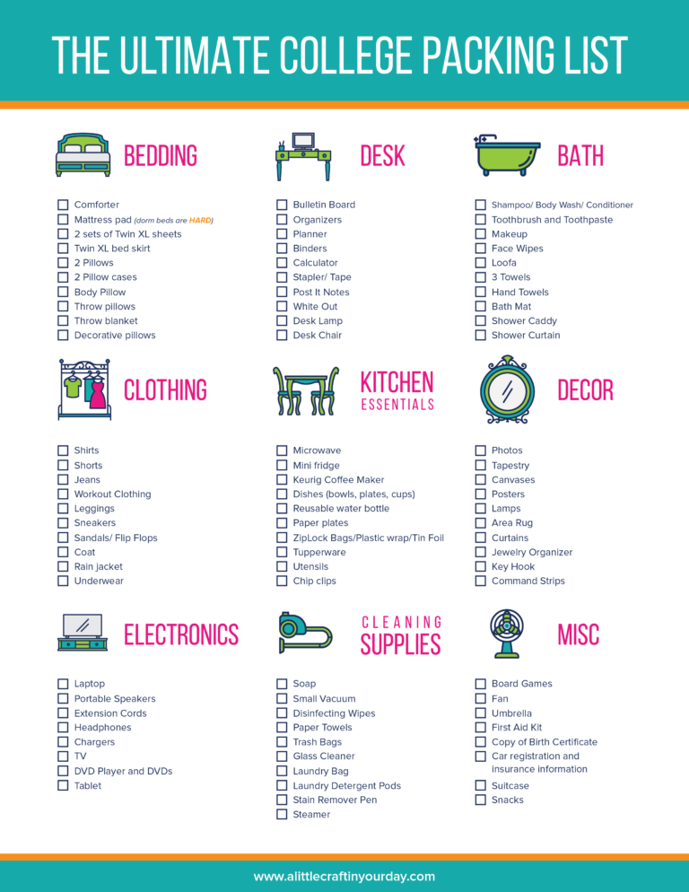 The Ultimate College Packing List - A Little Craft In Your Day