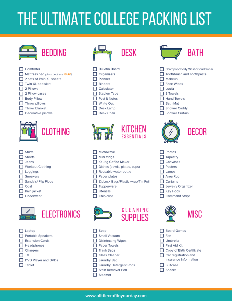 the_ultimate_college_Packing_List
