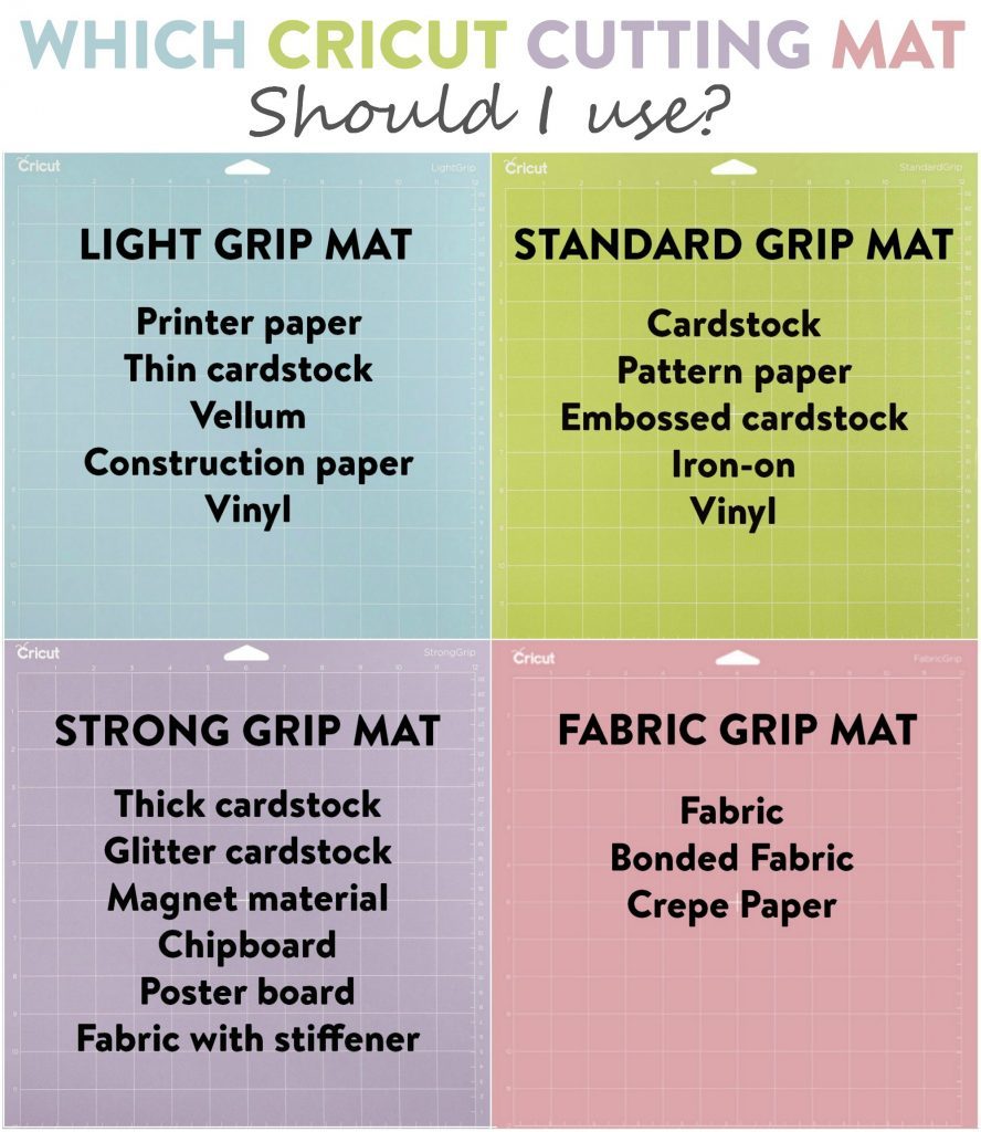 CRICUT CUTTING MATS Which to Use? A Little Craft In Your Day