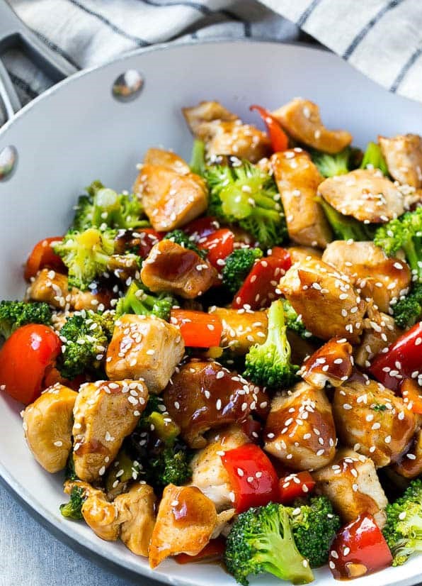 TERIYAKI CHICKEN AND VEGETABLES AN EASY AND HEALTHY MEAL 