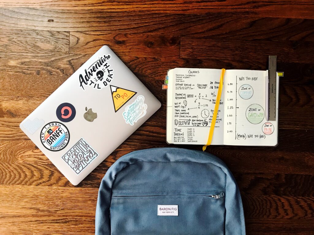 backpack and school supplies